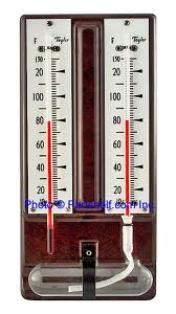 Thermometer Wet And Dry